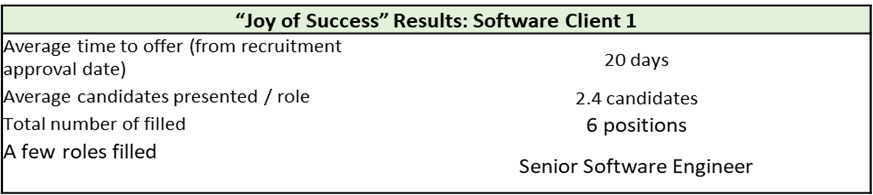 Software-Client1
