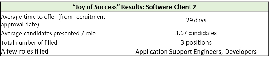 Software-Client2