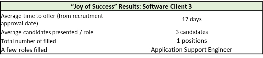 Software-Client3