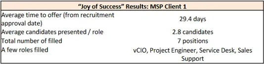 msp1n