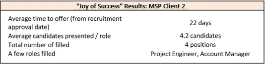 msp2n