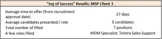 msp3n